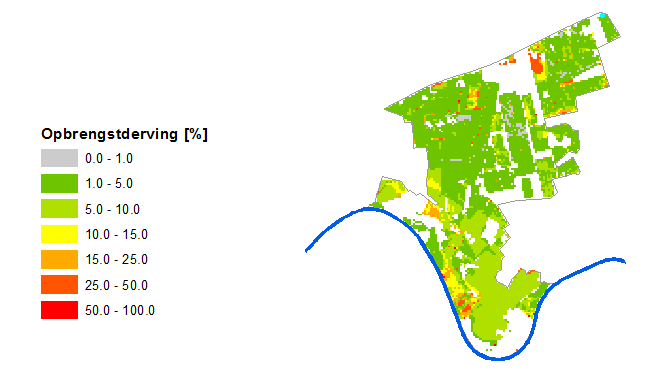 regionale schade